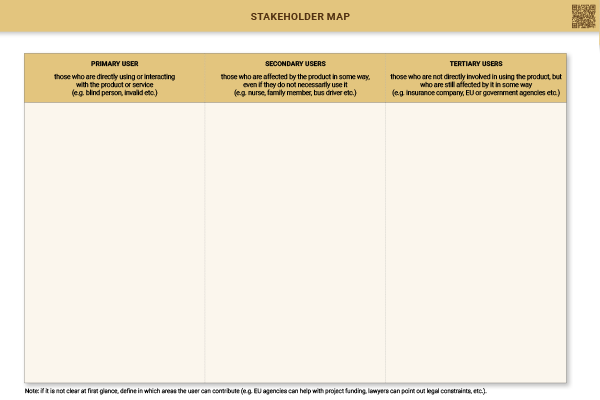 stakeholder_map